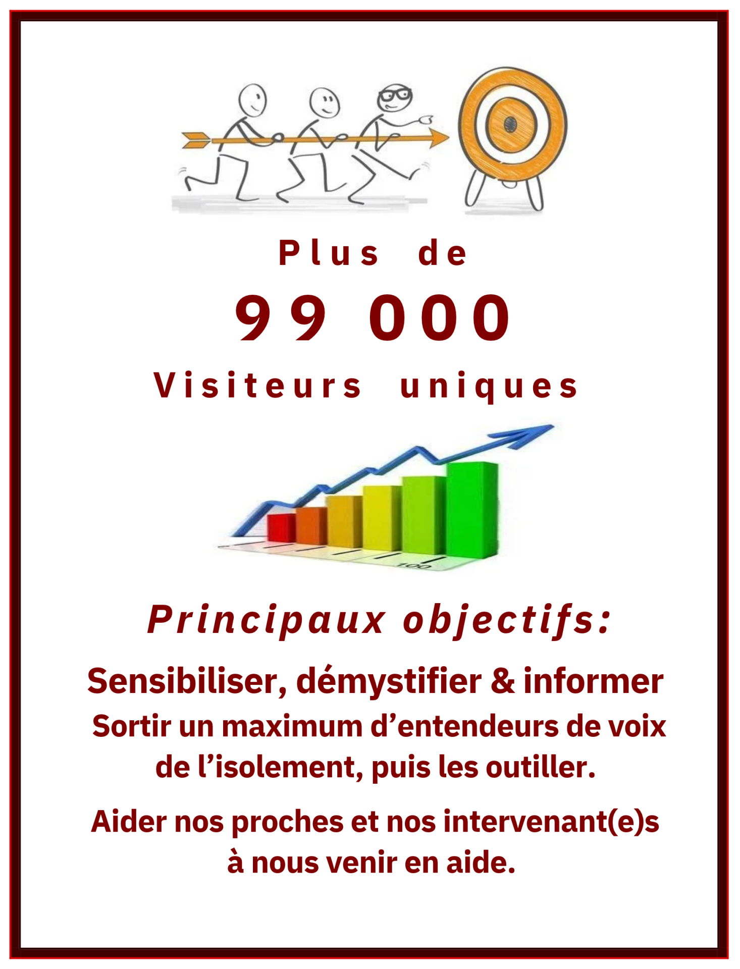 99 000 visiteurs uniques